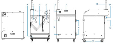 pohľady na zariadenie Lapač iskier