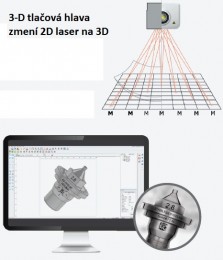 softvér 3D laser